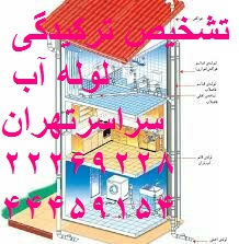  تشخیص ترکیدگی لوله سراسر تهران